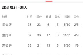 九游体育-东契奇赛事官方发布赛事规则更新新规，TL争议不断！的简单介绍