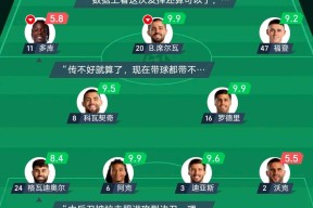 九游娱乐-Ning与90激战美国队分钟，表现优异胜负难料！，德布劳内焦点对战全场沸腾不已的简单介绍